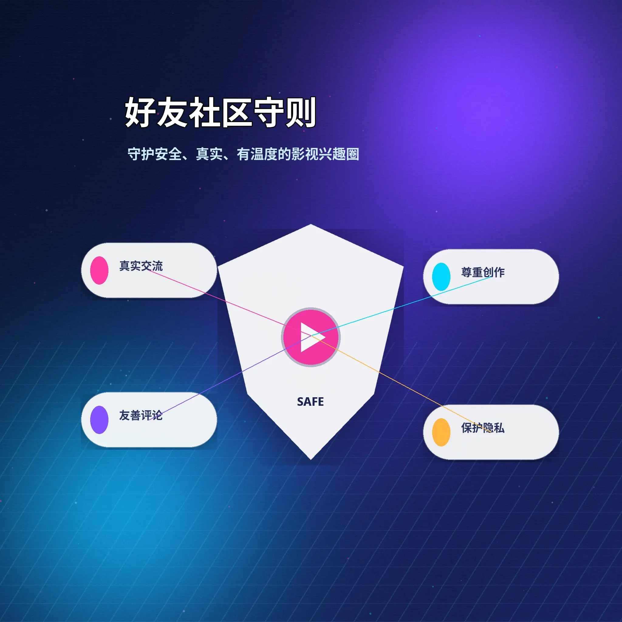 蘑菇视频理性社交视觉内容